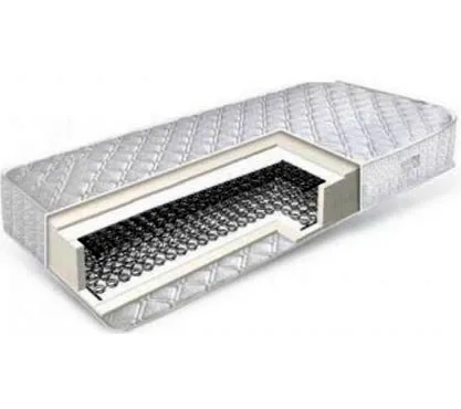 Στρώμα Bonnel Spring