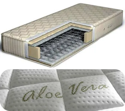 Ανατομικό Στρώμα Bonnel Spring