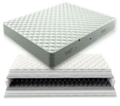 Στρώμα Bonnell Springs