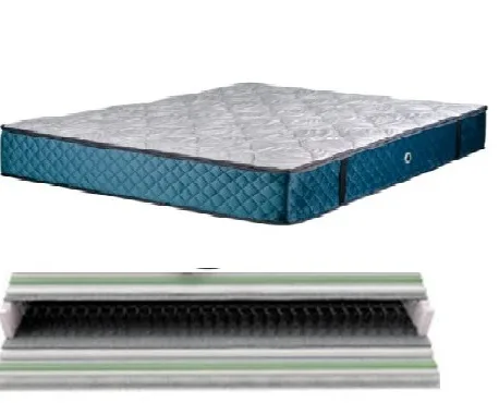 Στρώμα Bonnel Spring