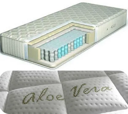 Στρώμα Pocket Spring