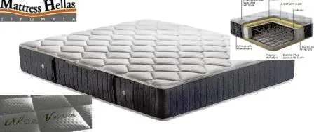 Στρώμα Bonnel Spring